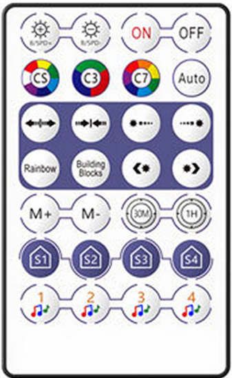 NEBULITE Remote Control for Fanny Pack 3 & Drawstring Bag 2